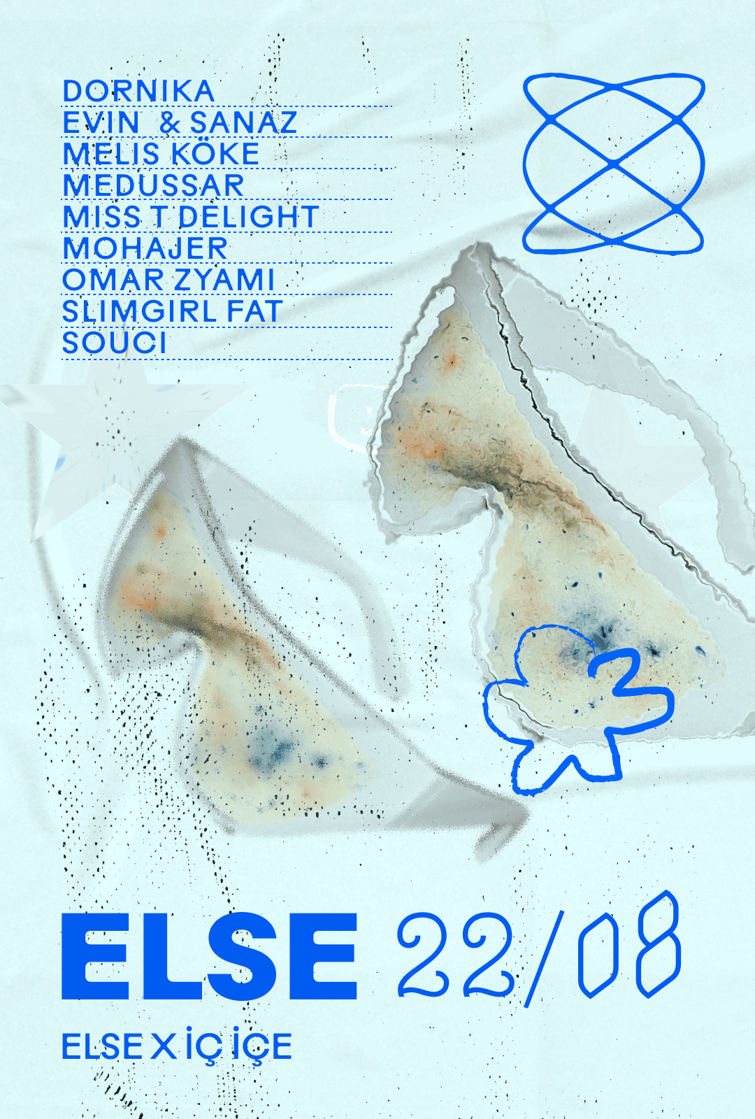Else x İÇ İÇE